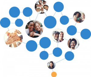 ACBM - Association for Cognitive Bias Modification